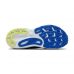Brooks Adrenaline GTS 24 Men